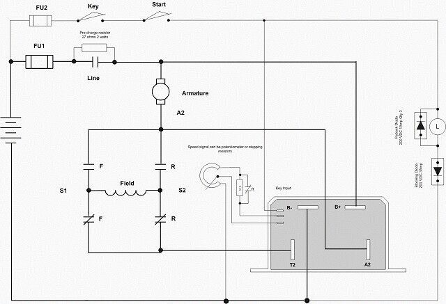 Alltrax Controller Wiring Diagram from www.ferromit.com