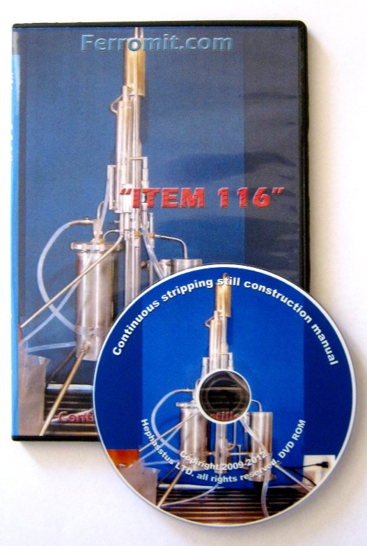 ethanol still plans