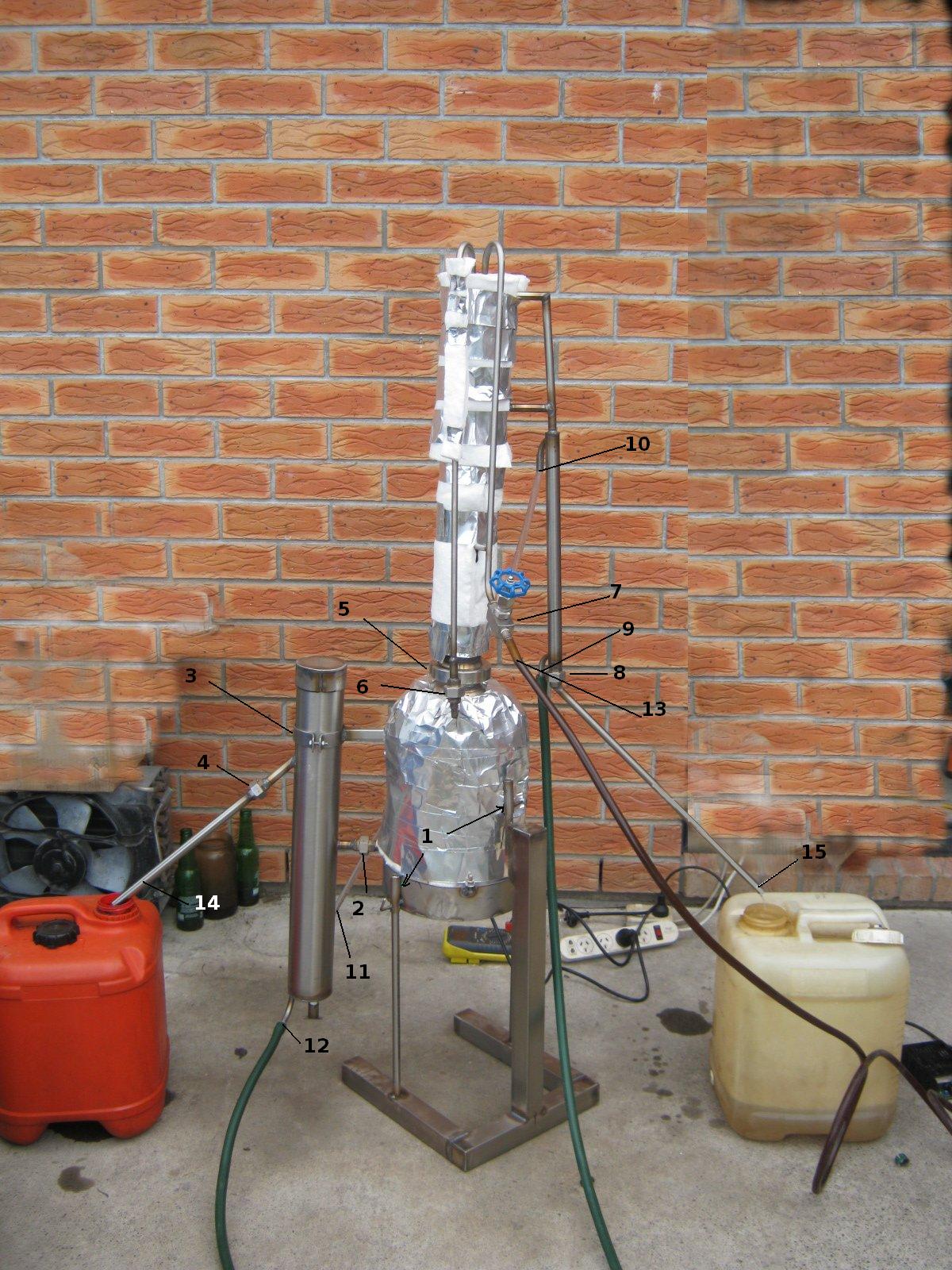 WMO continuous still